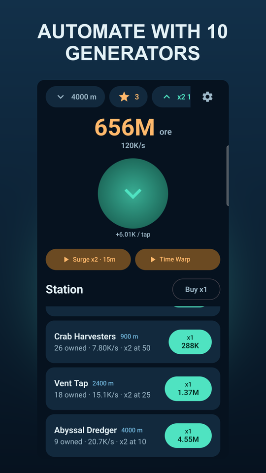 The station list with ten generators and their production rates